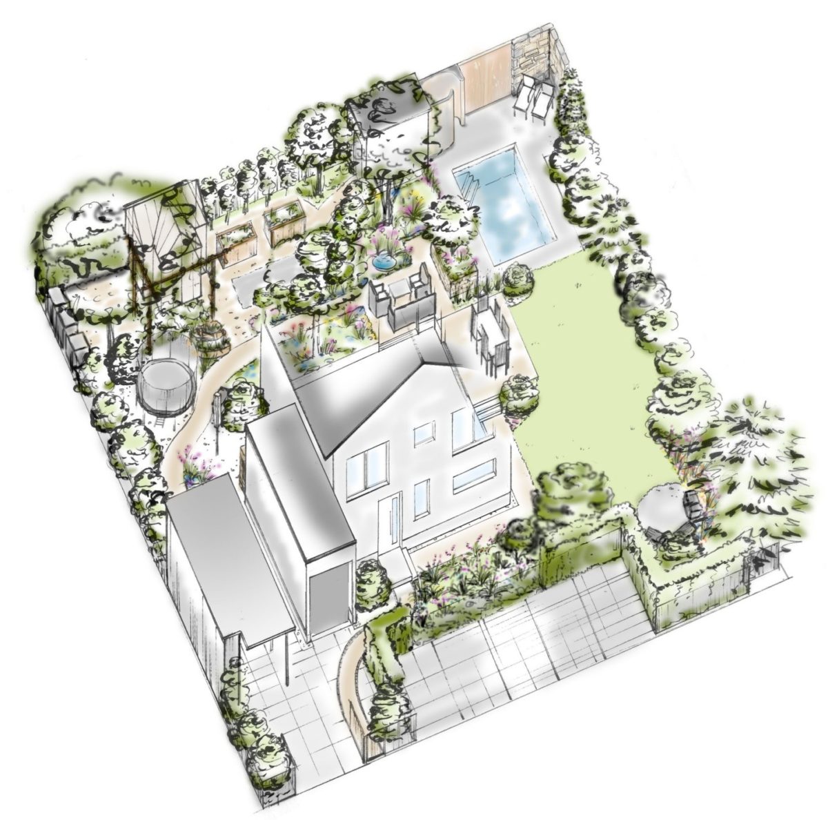 Perspektivischer Gartenentwurf von Peggy Theim