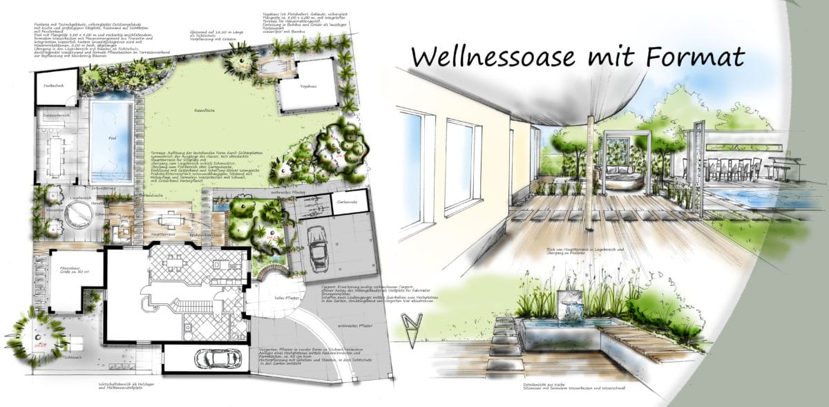 Wellnessoase mit Format